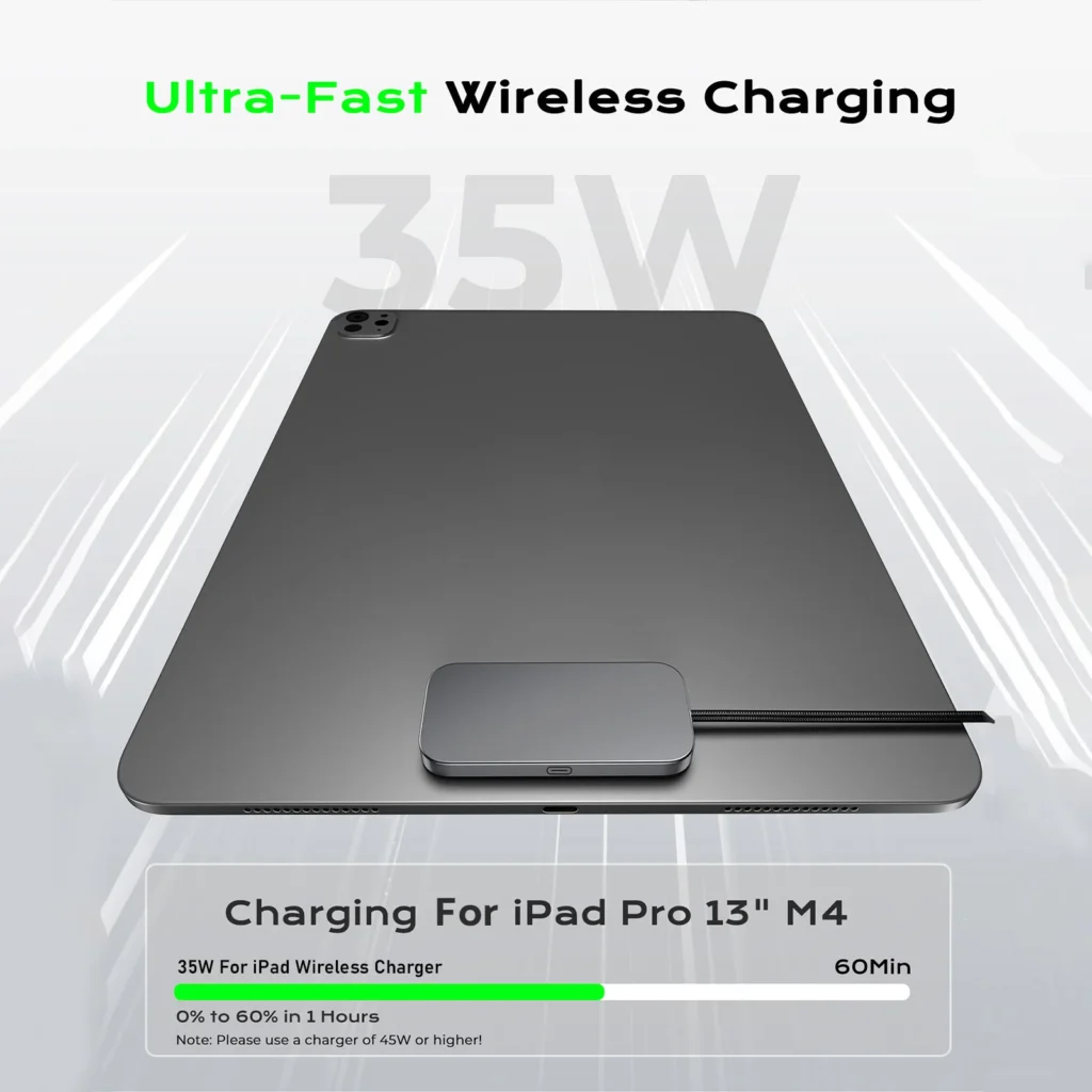 Για iPad Pro Μαγνητικός ασύρματος φορτιστής Ασύρματος φορτιστής με βάση φόρτισης - Γρήγορος φορτιστής με καλώδιο USB-C