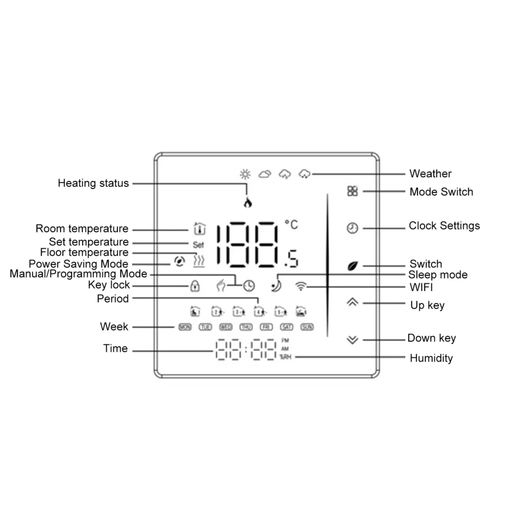 Kf S1e05fd4427694e63ad2ce7d1ef641d66x