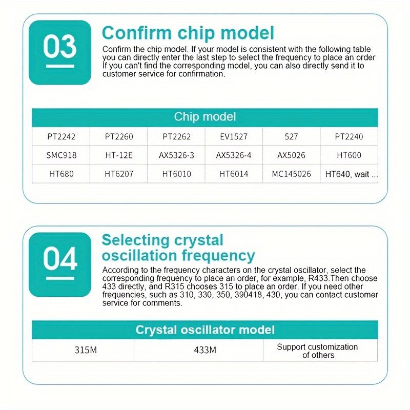 Product fancy cd30c859 c503 4571 93ca 3f3154cded88